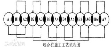 地鐵隧道修復(fù)工程使用哪種抽沙泵好？