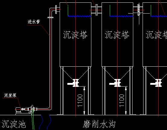 [湖南]沉淀池清淤 就用NSQ潛水抽沙泵